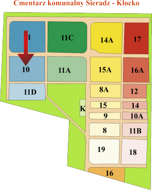 Brak mapy sektorowej