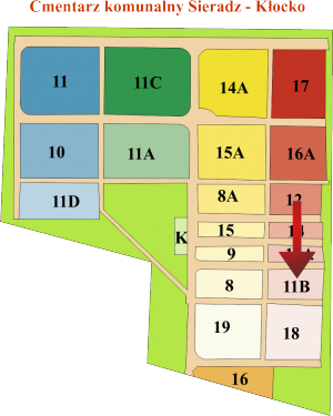 Brak mapy sektorowej