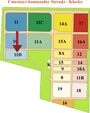 Brak mapy sektorowej