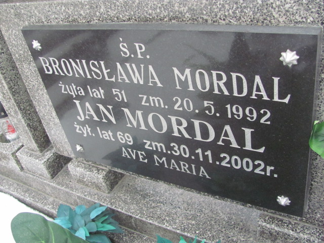 Jan Mordal 1933 Sieradz Kłocko - Grobonet - Wyszukiwarka osób pochowanych